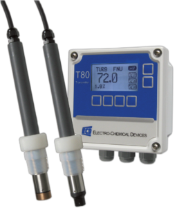 Especialidades Analíticas: Equipo Industria Industria